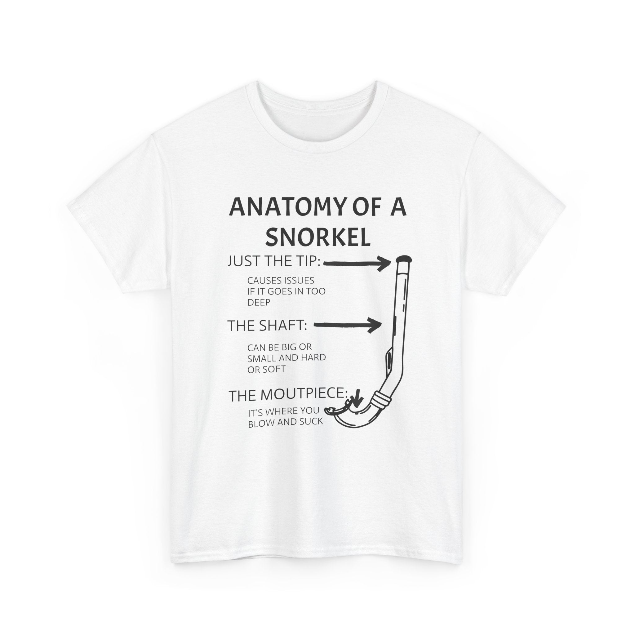 Anatomy of a Snorkel Unisex Softstyle T-Shirt