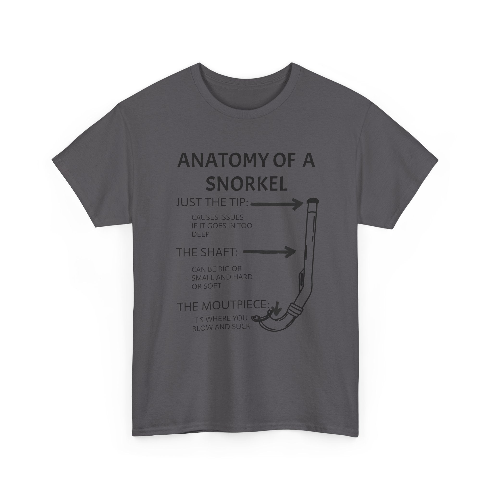 Anatomy of a Snorkel Unisex Softstyle T-Shirt
