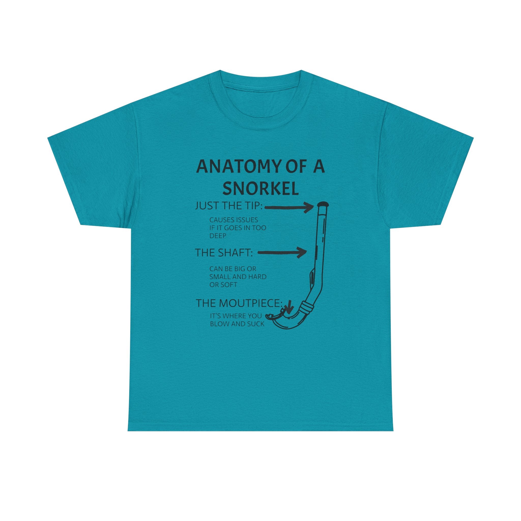 Anatomy of a Snorkel Unisex Softstyle T-Shirt