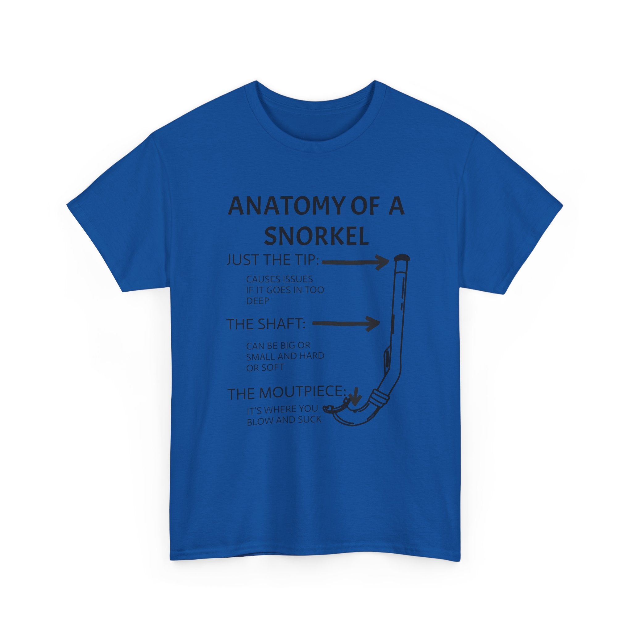 Anatomy of a Snorkel Unisex Softstyle T-Shirt