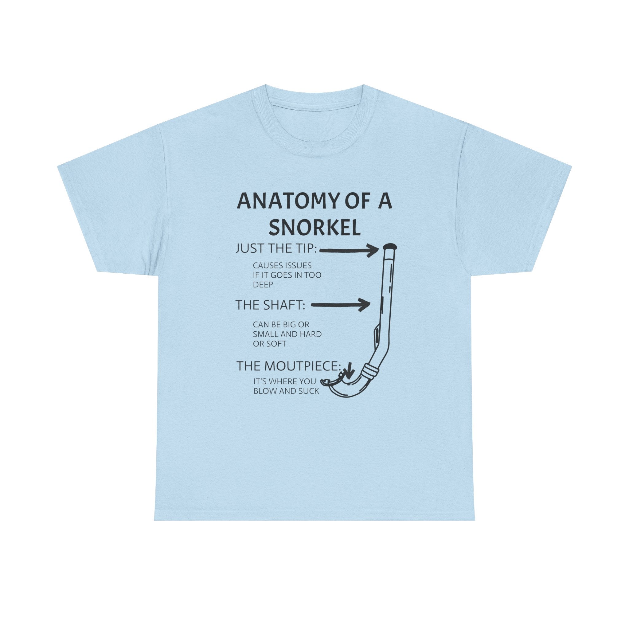 Anatomy of a Snorkel Unisex Softstyle T-Shirt