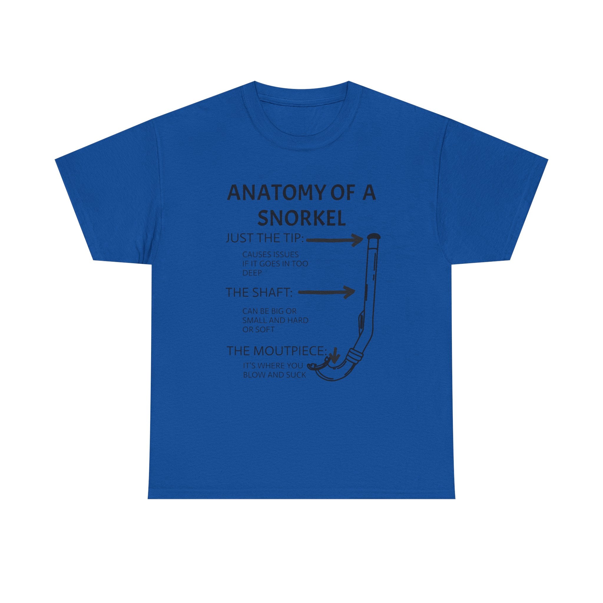 Anatomy of a Snorkel Unisex Softstyle T-Shirt