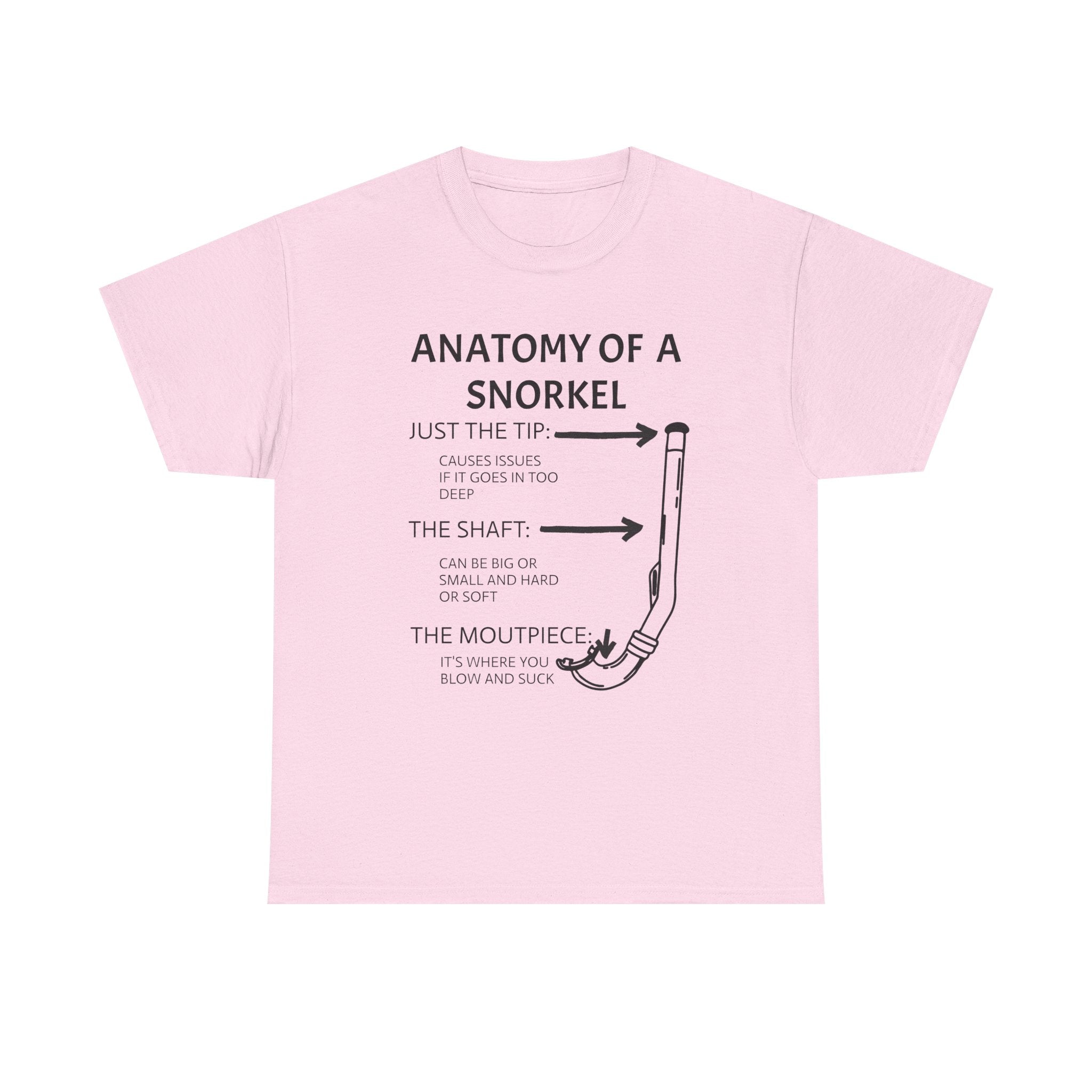 Anatomy of a Snorkel Unisex Softstyle T-Shirt