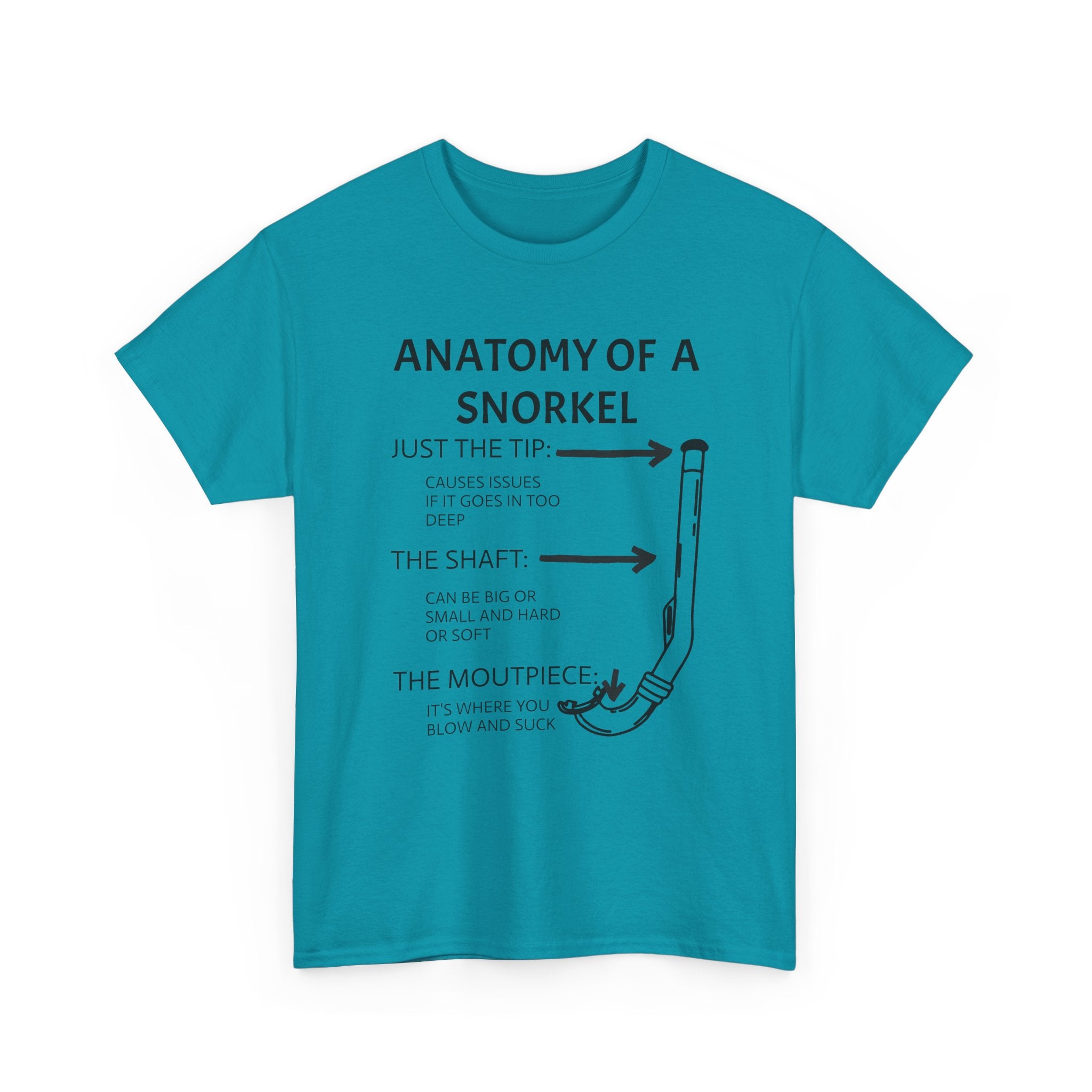 Anatomy of a Snorkel Unisex Softstyle T-Shirt